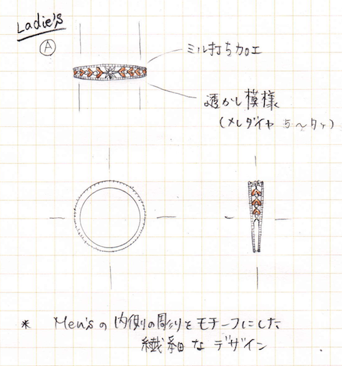 Linking∞Jewelry - marriage ring -ladie's